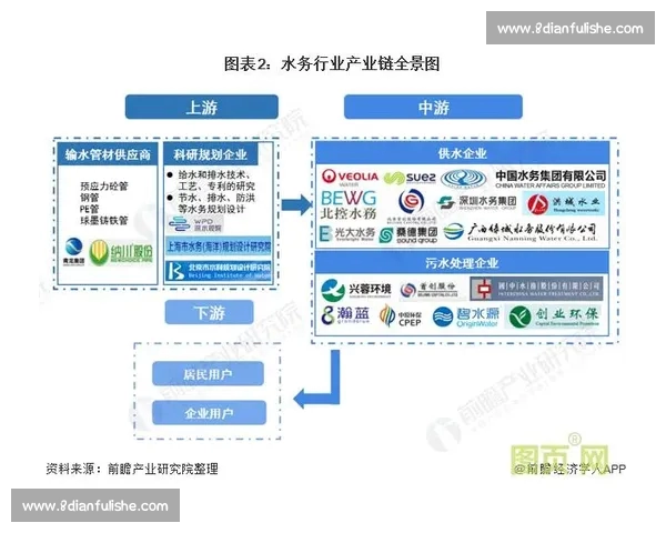 体育资讯平台排名全景解析权威榜单揭示行业格局与用户选择趋势 体育资讯平台排名全景解析权威榜单揭示行业格局与用户选择趋势
