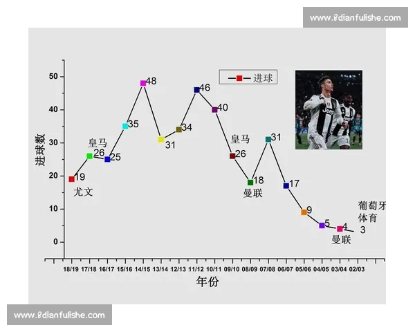 系统化从数据到临场判断的实战足球投注技巧进阶全流程方法论 系统化从数据到临场判断的实战足球投注技巧进阶全流程方法论