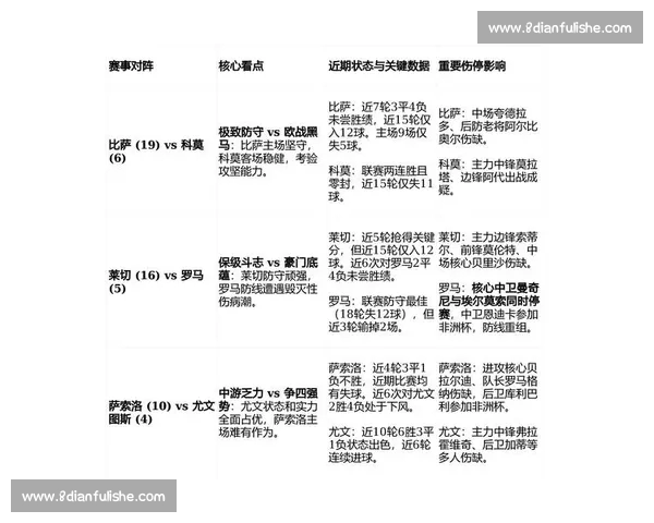 意甲官方版权威发布新赛季焦点赛事数据与豪门风云全解析深度观察 意甲官方版权威发布新赛季焦点赛事数据与豪门风云全解析深度观察