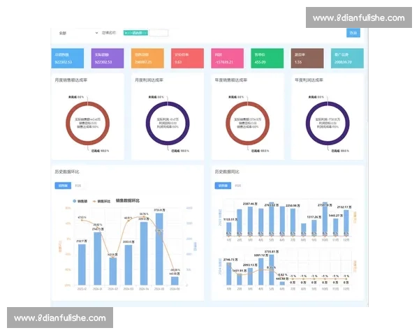 从数据到胜负：篮球比赛数据分析基础方法全解析提升战术与球员评估能力