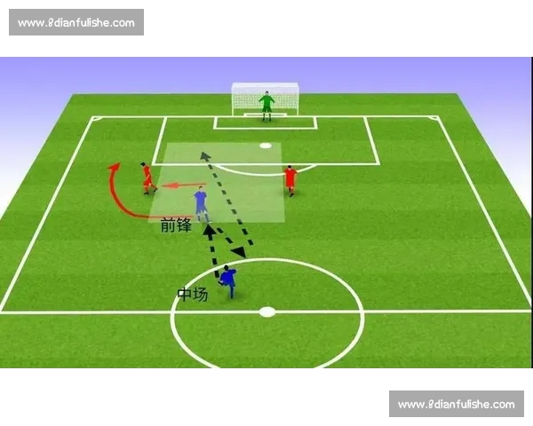 深度解析当代足球战术演变与比赛数据趋势洞察及球队运营策略前瞻研究