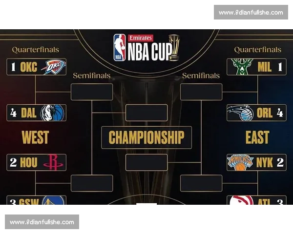 全球篮球排名风云榜透视强队实力与未来格局深度解析与趋势展望图