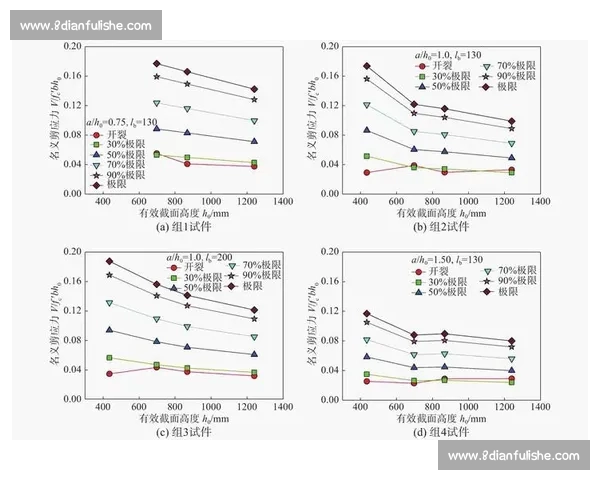 比赛关键节点深度解析与胜负走势策略研究 比赛关键节点深度解析与胜负走势策略研究