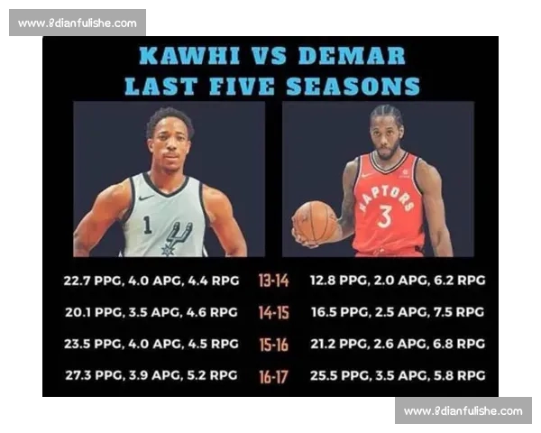 如何全面了解体育赛事的观赛技巧与分析方法