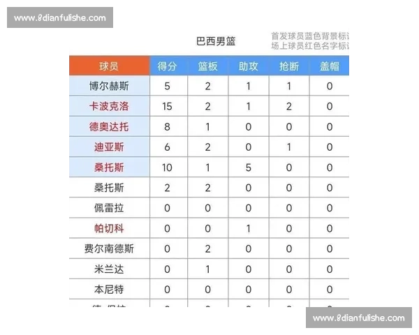 美洲杯精彩瞬间回顾与各国球队争霸赛程解析 美洲杯精彩瞬间回顾与各国球队争霸赛程解析